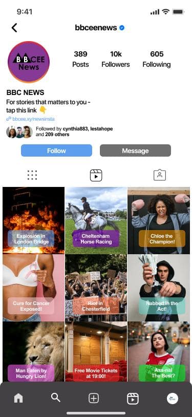 Behind the Scenes - Think Before You Share