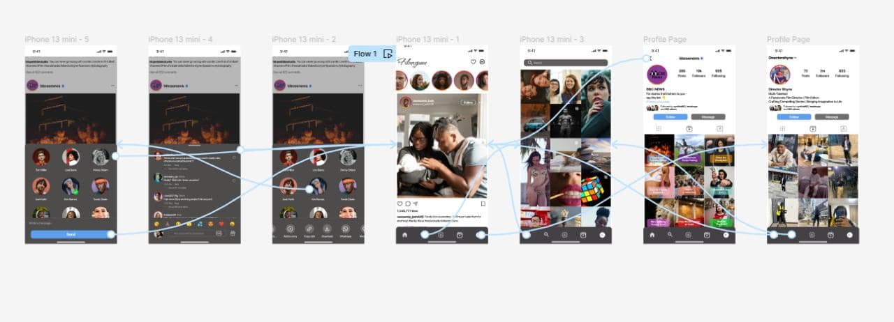 Think Before You Share Film